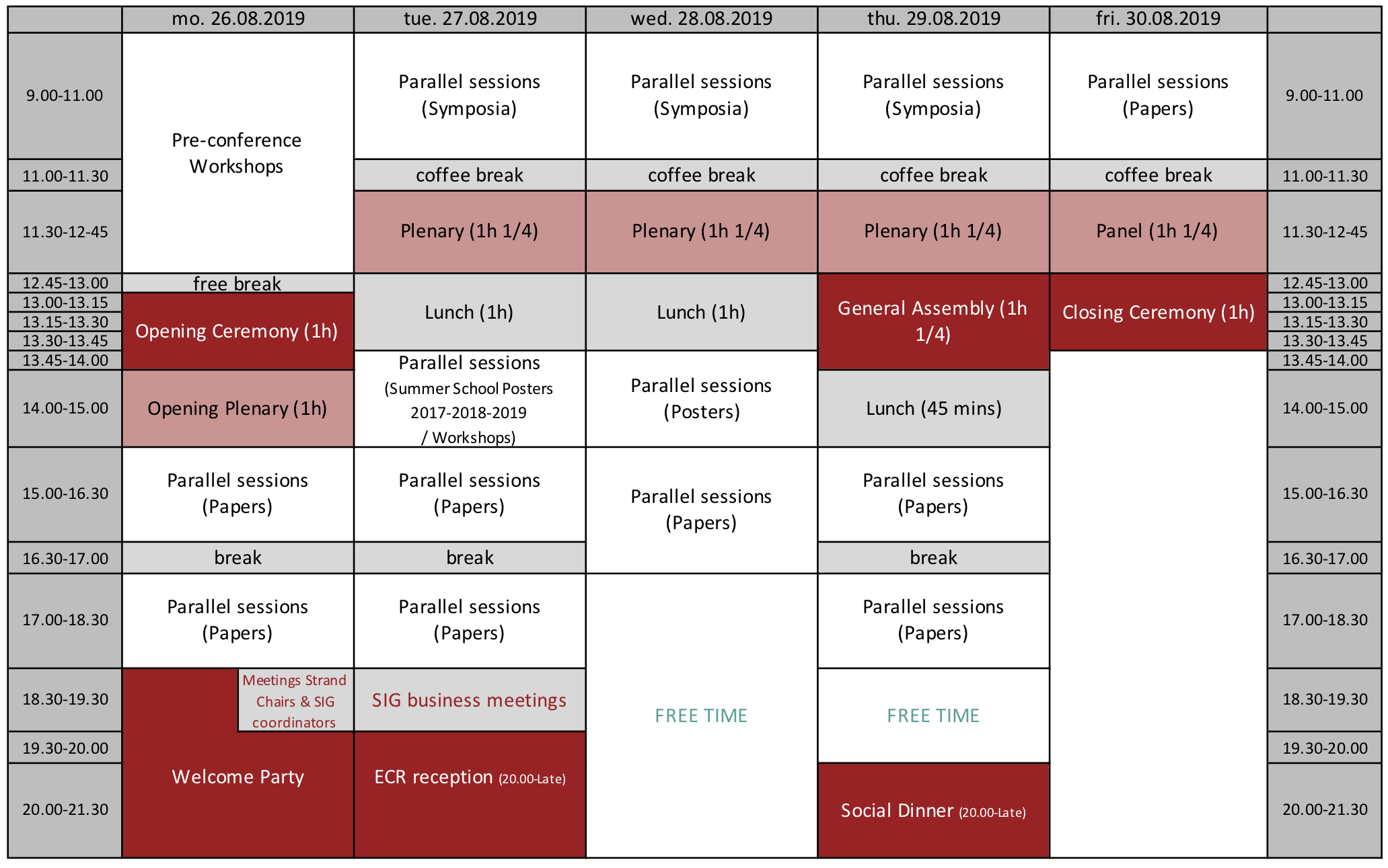 Conference at a glance – Esera 2019